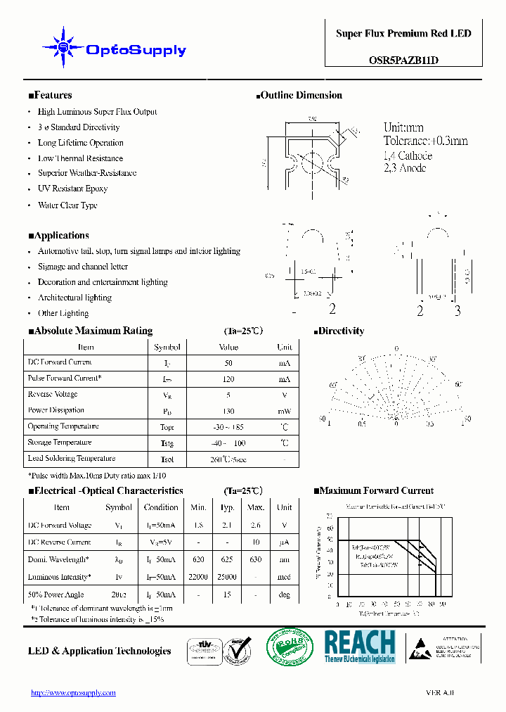 OSR5PAZB11D_1406941.PDF Datasheet