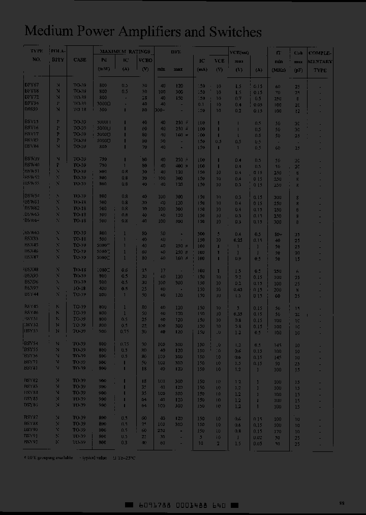 BSY91_820105.PDF Datasheet
