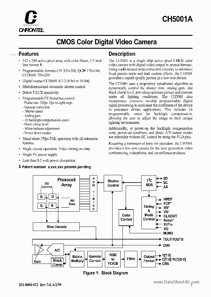 CH5001A_1264959.PDF Datasheet