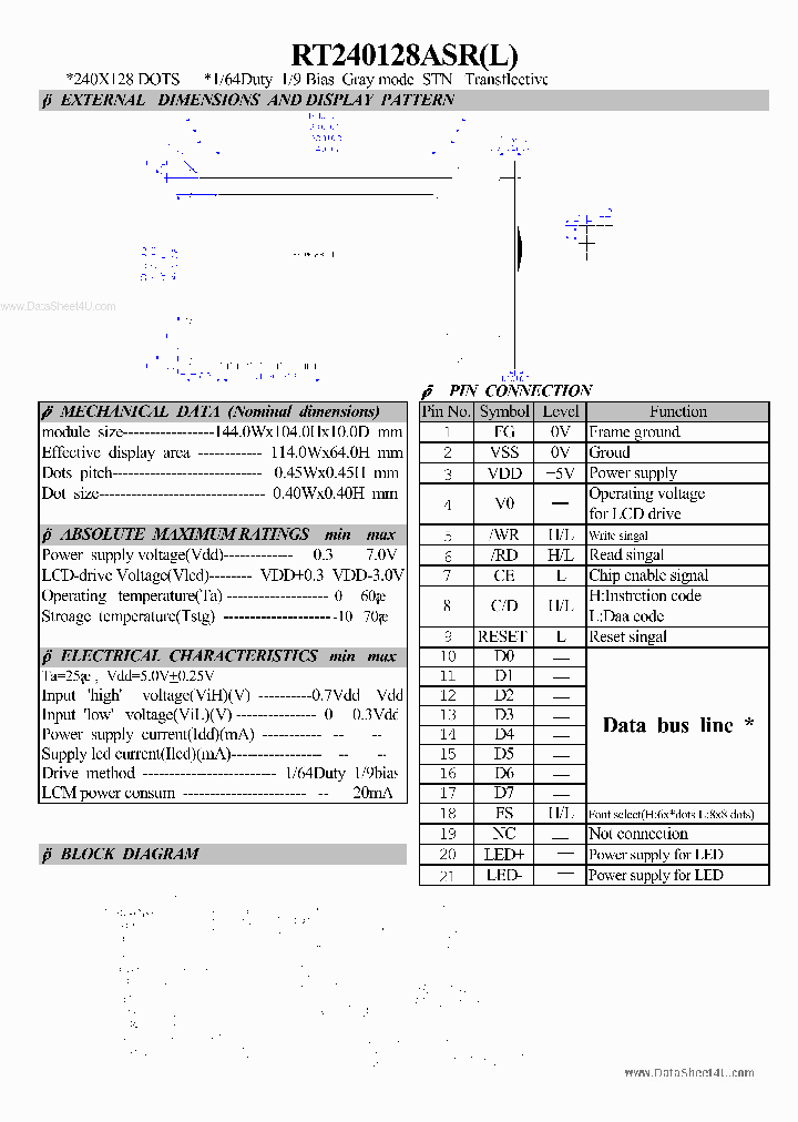 RT240128ASR_1304315.PDF Datasheet