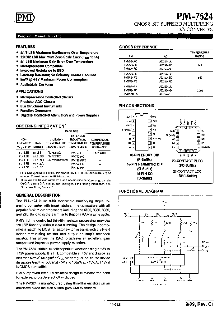 PM7524_1299187.PDF Datasheet