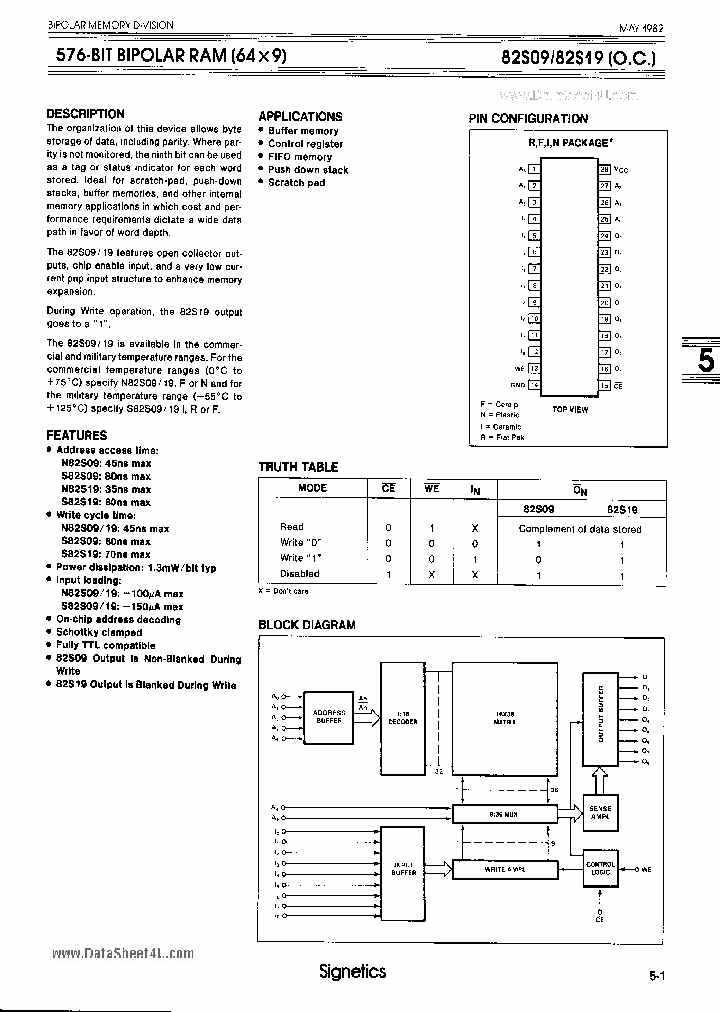 S82S19_1305986.PDF Datasheet