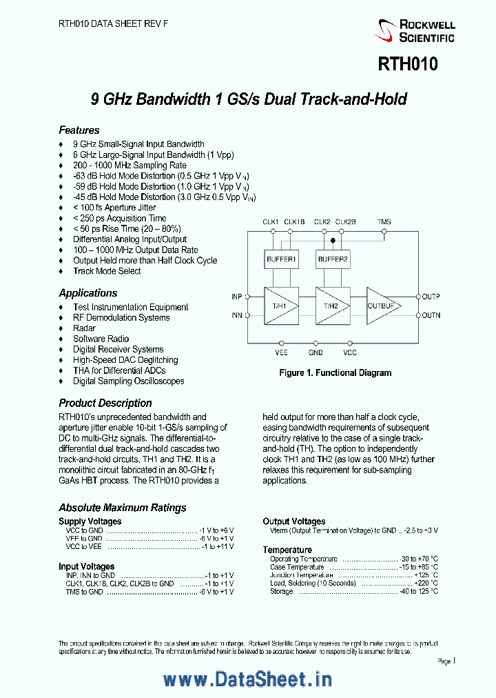 RTH010_1304074.PDF Datasheet