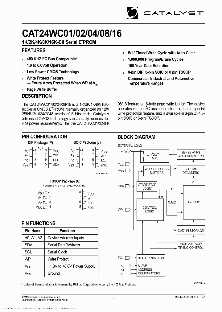 CAT24WC01J-18_820994.PDF Datasheet