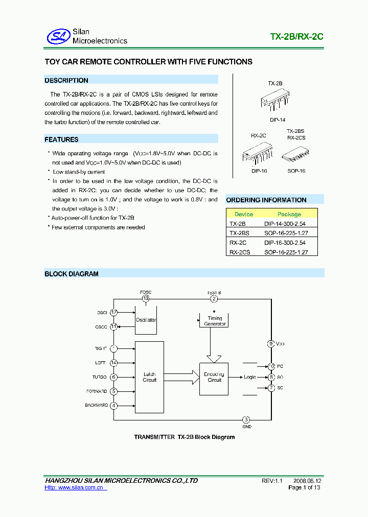 RX-2CS_1416832.PDF Datasheet