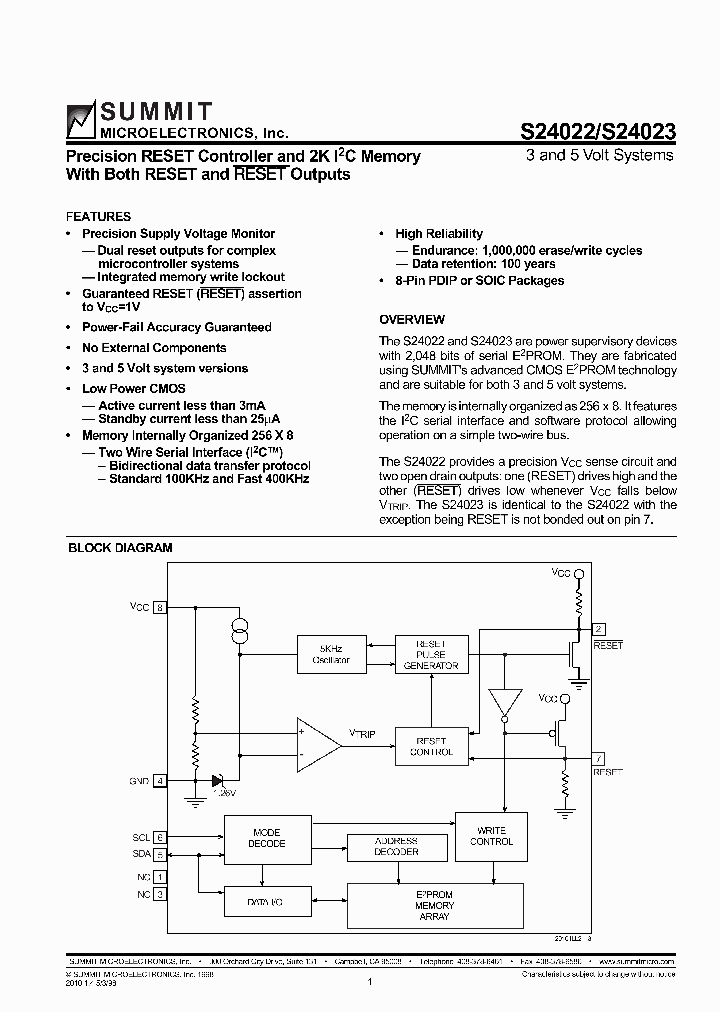 S24022_822186.PDF Datasheet