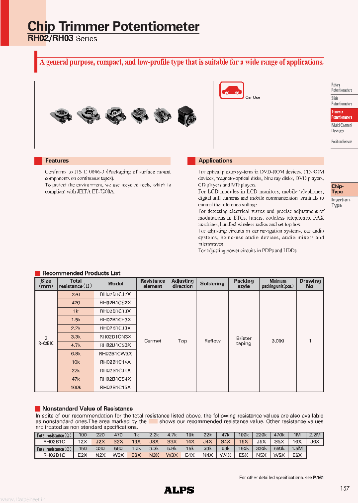 RH03ADC12X_1304426.PDF Datasheet