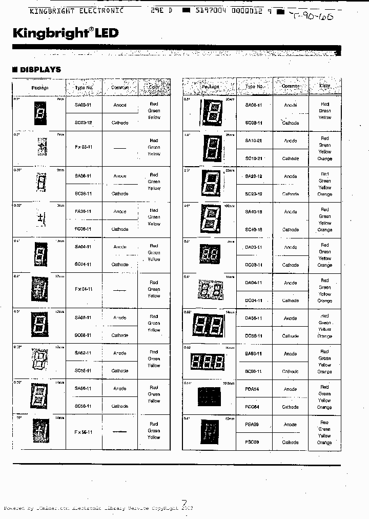 SC05-11-SERIES_822669.PDF Datasheet