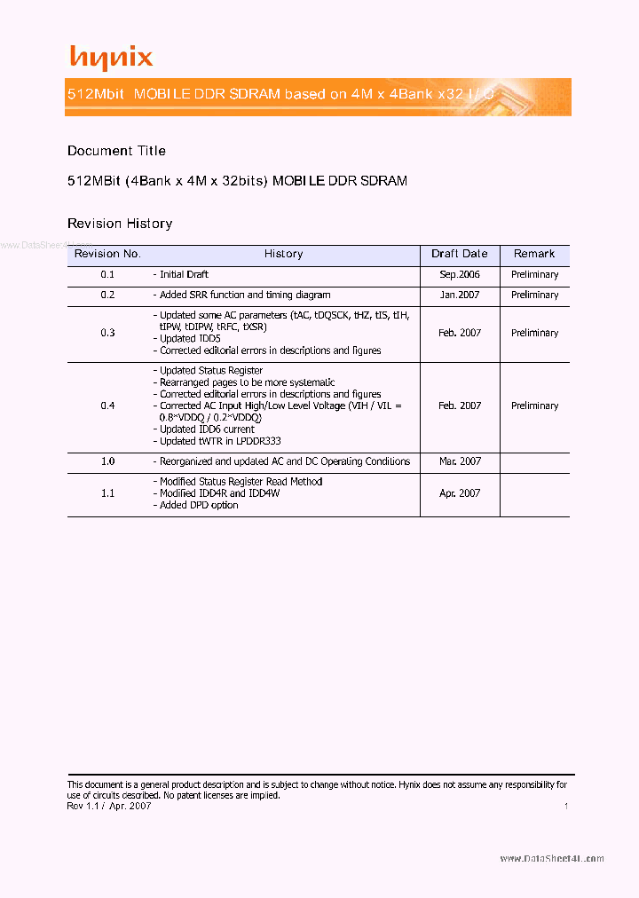 HY5MS7B2BLF_1261807.PDF Datasheet
