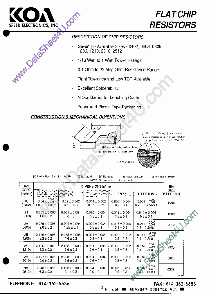 RM73B3XXXX_1303884.PDF Datasheet