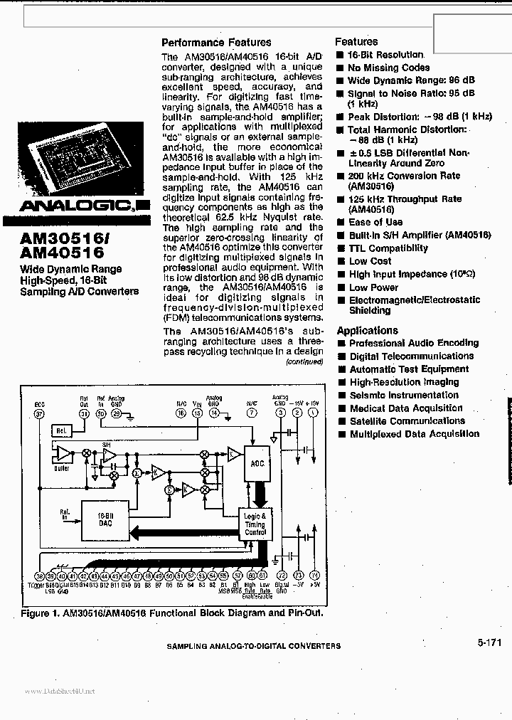 AM30516_1380642.PDF Datasheet
