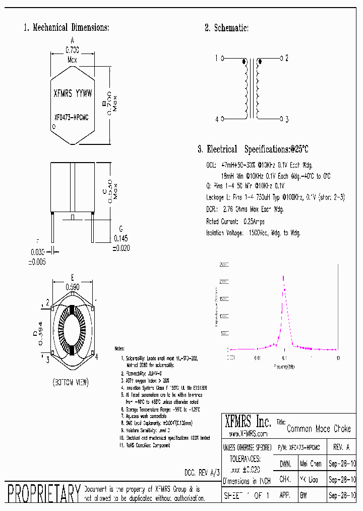 XF0473-HPCMC10_1433956.PDF Datasheet