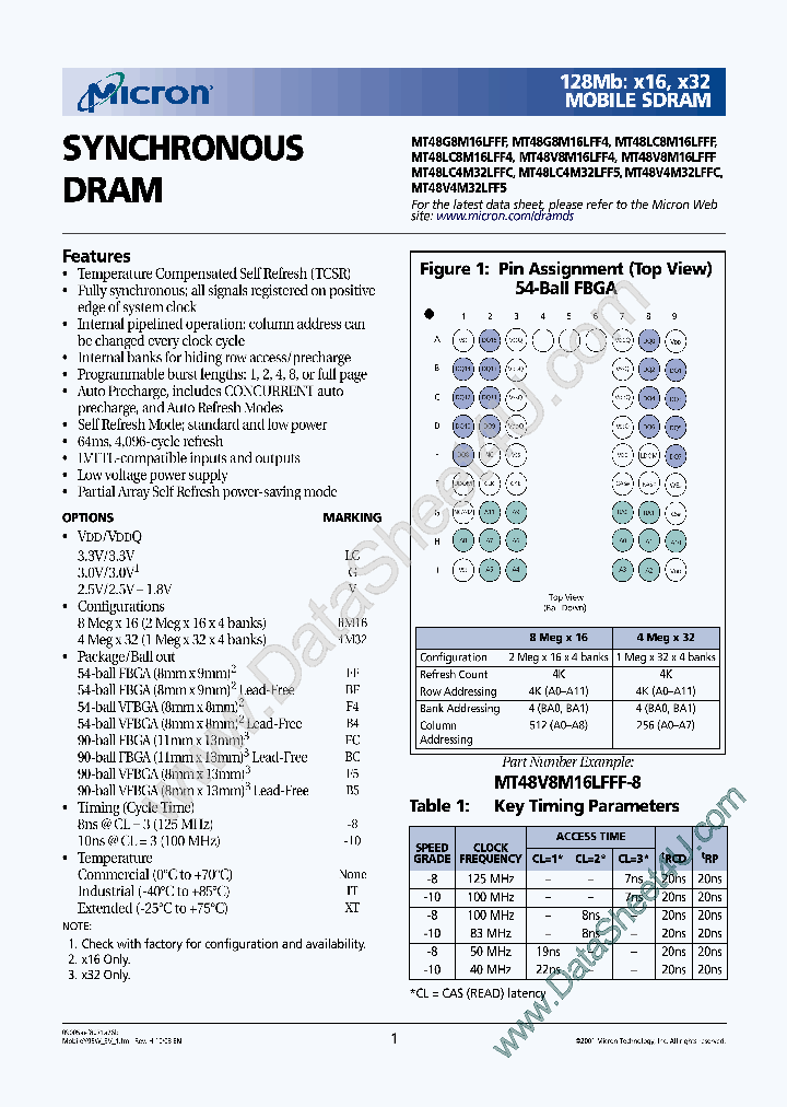 MT48V8M16LFF4_1379539.PDF Datasheet