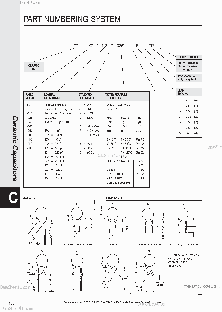 CD1-1K0_1391766.PDF Datasheet
