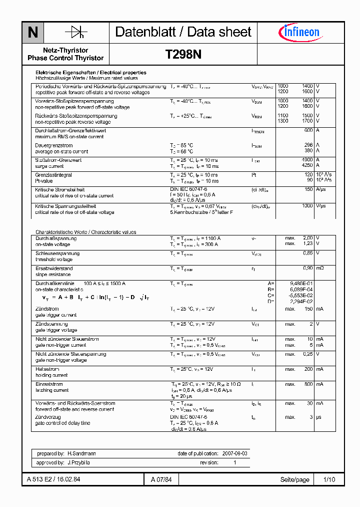 T298N_1439937.PDF Datasheet
