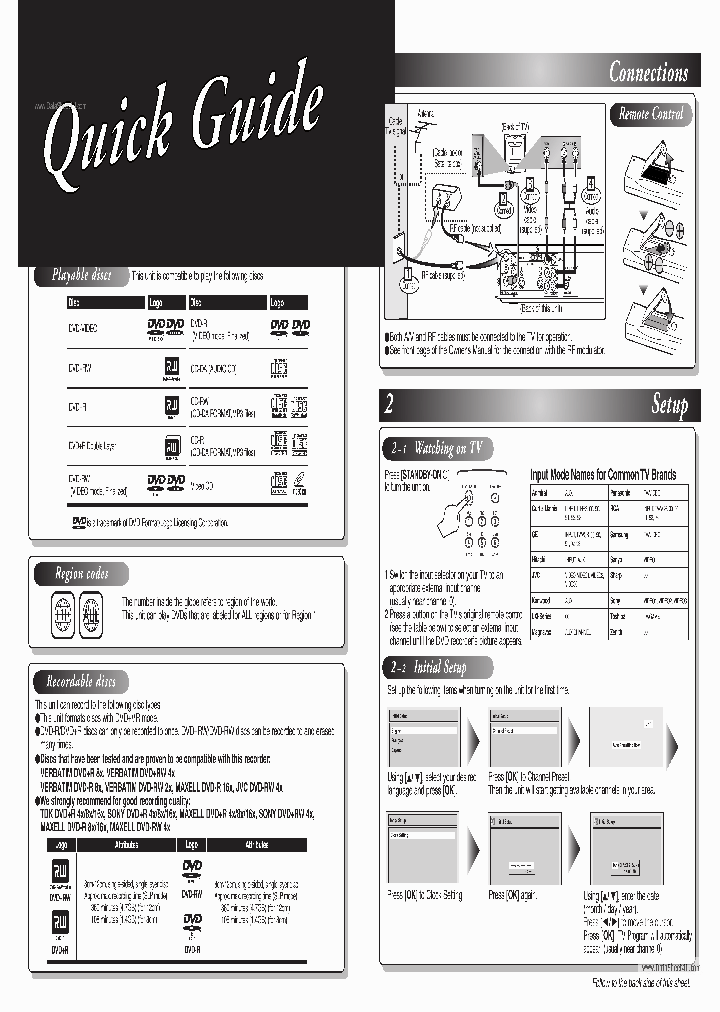 MWR10D6_1392689.PDF Datasheet