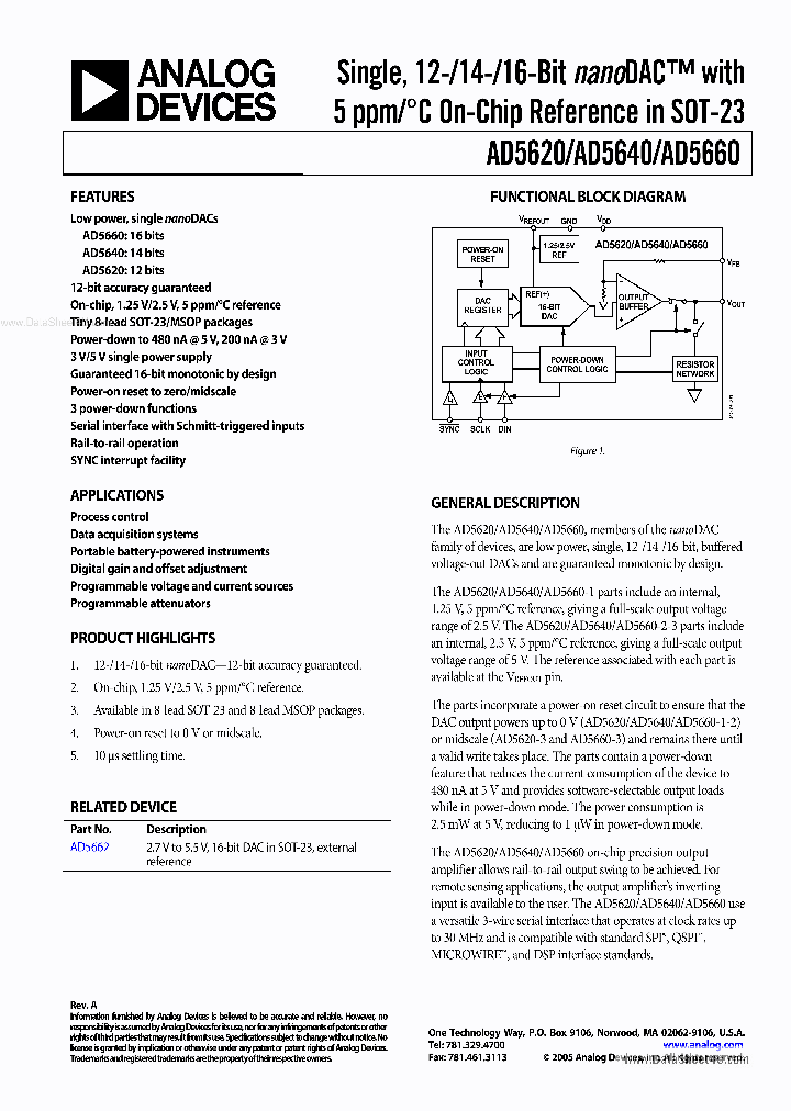 AD5620_1382268.PDF Datasheet