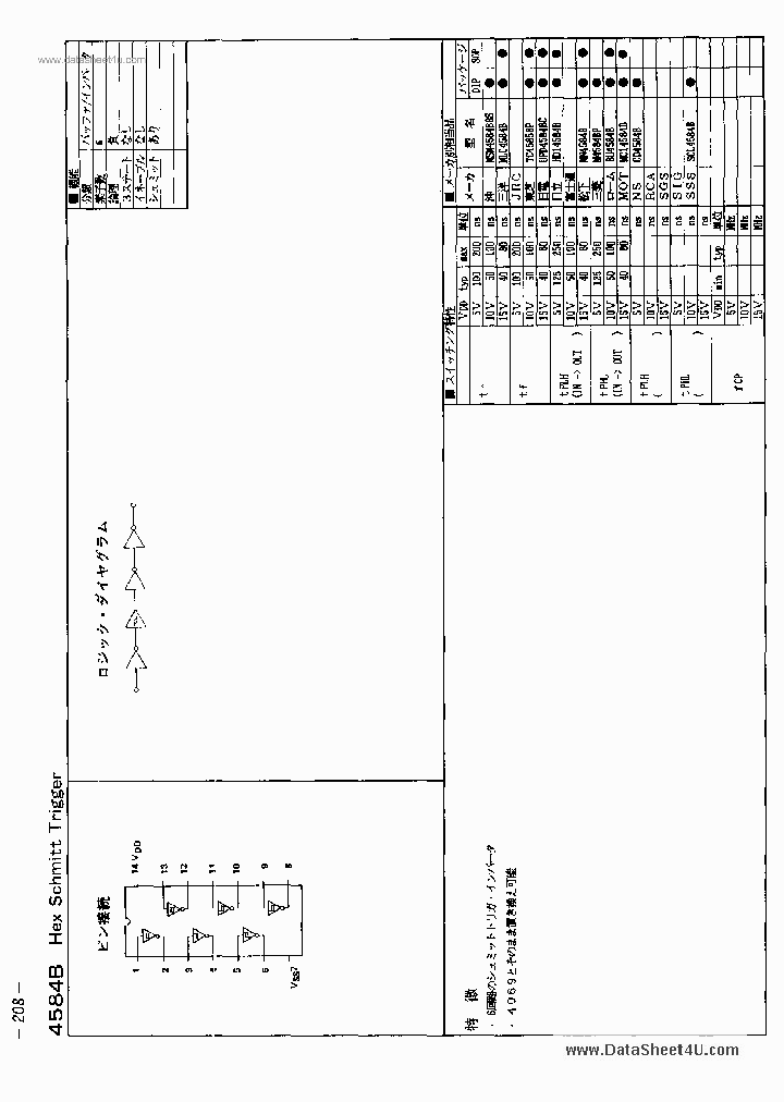 MN4584B_1392732.PDF Datasheet