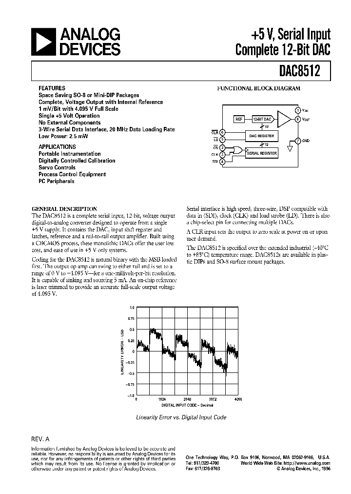 DAC8512FS_1394246.PDF Datasheet