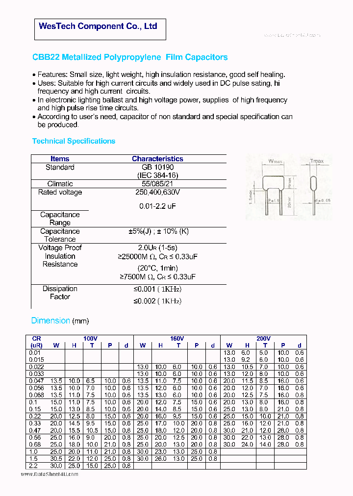 CBB22_1398354.PDF Datasheet