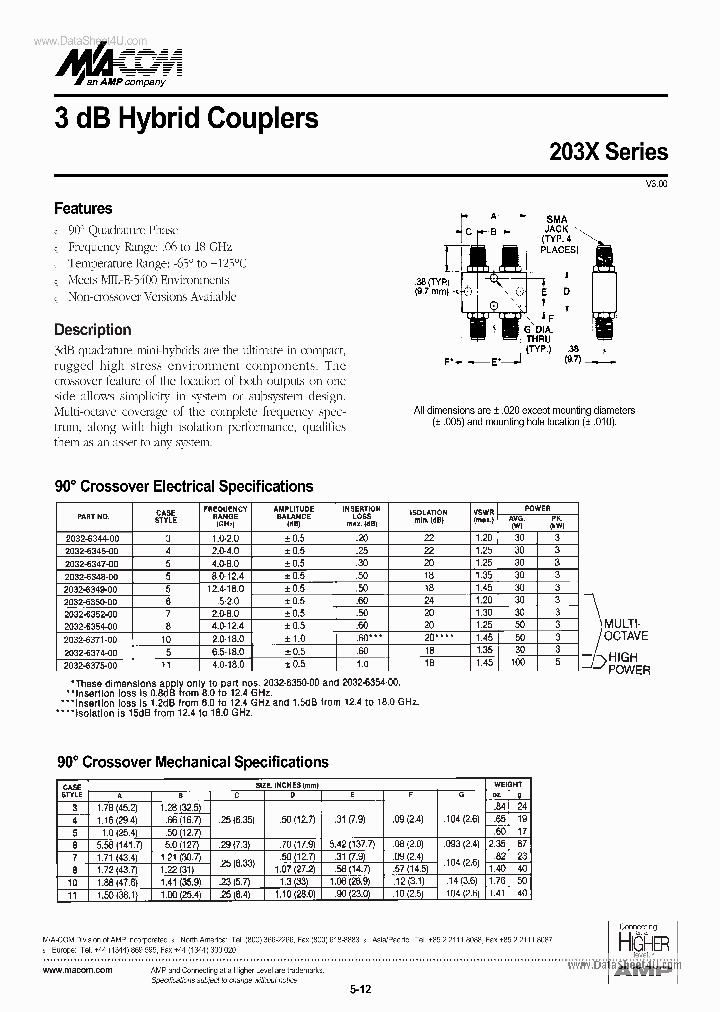 2031_1400068.PDF Datasheet