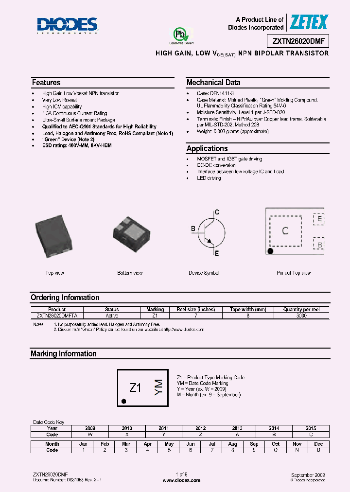 ZXTN26020DMF_1445282.PDF Datasheet