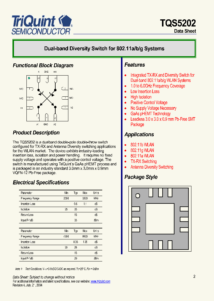 TQS5202_1445037.PDF Datasheet