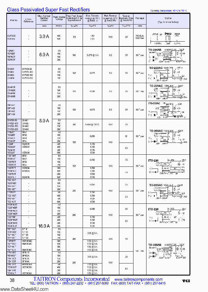 FEN16XT_1405854.PDF Datasheet