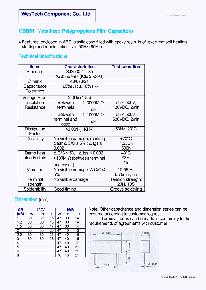 CBB61_1380233.PDF Datasheet