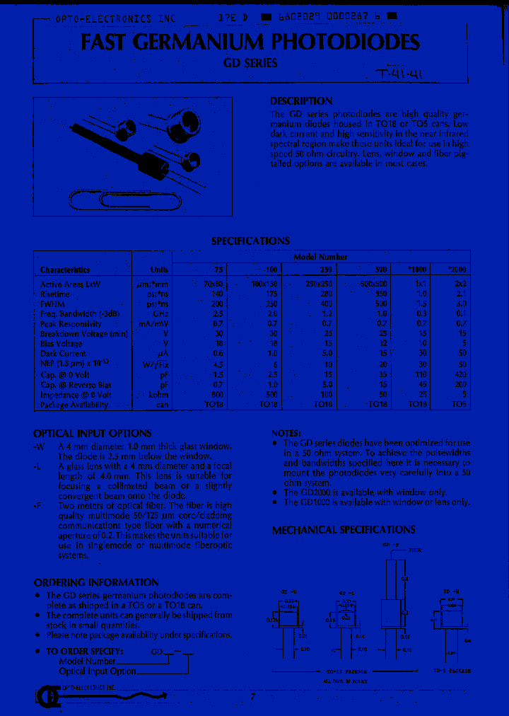 GD250W_823898.PDF Datasheet