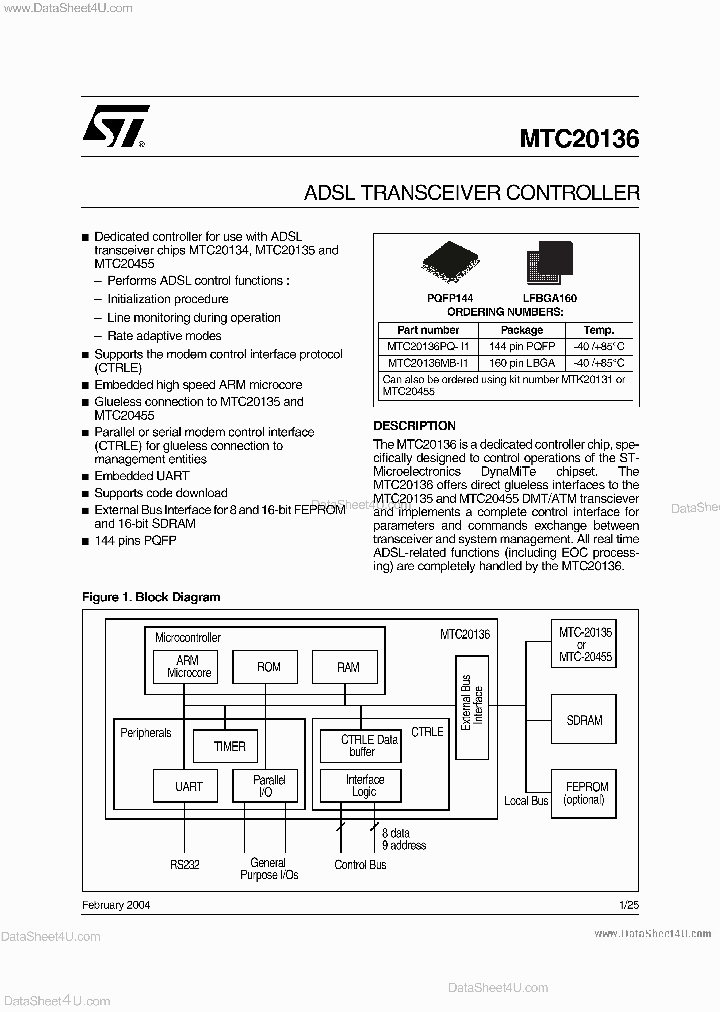 MTC20136_1393877.PDF Datasheet
