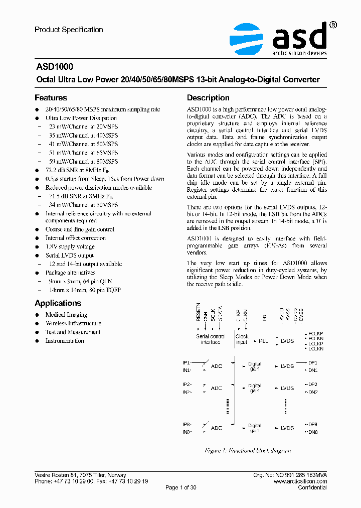 ASD1000L50-INT_824133.PDF Datasheet