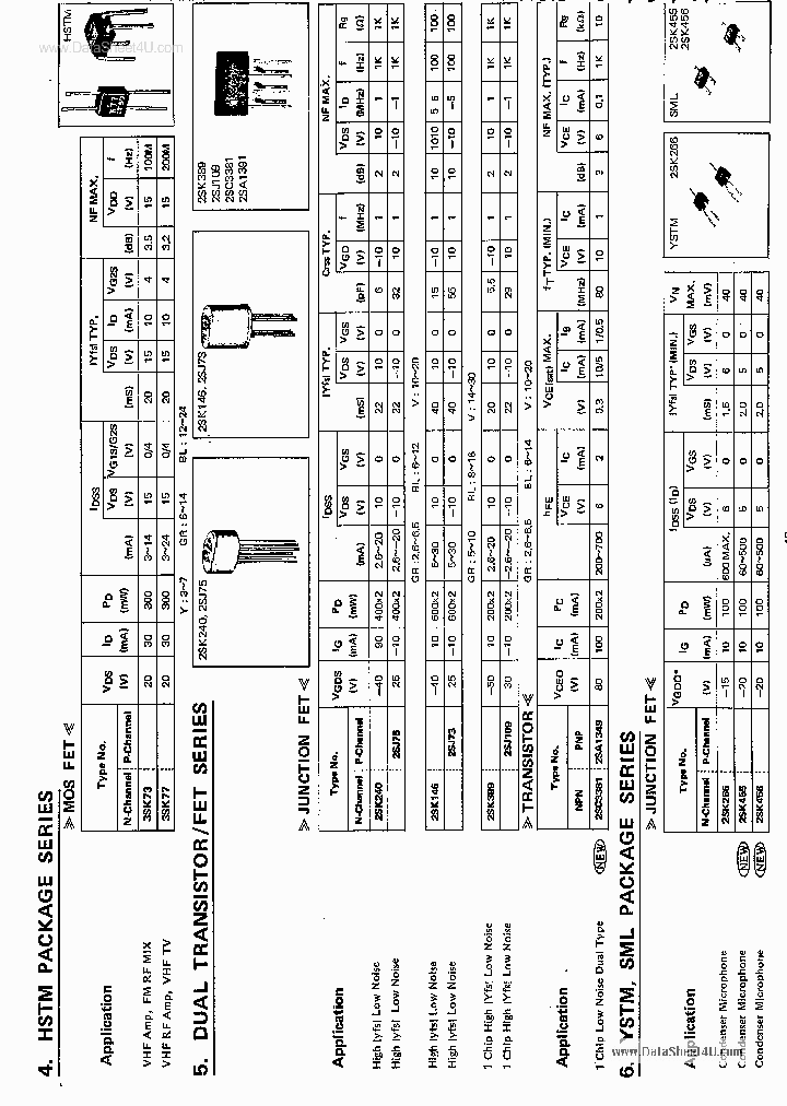 2SK455_1414682.PDF Datasheet