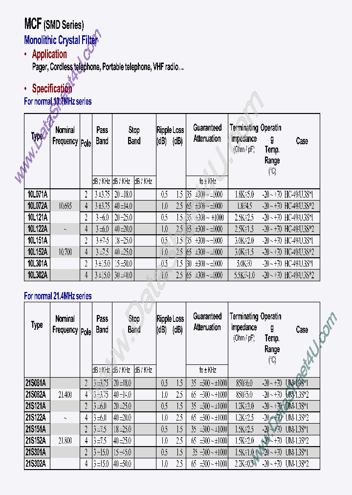 21T201A_1404315.PDF Datasheet