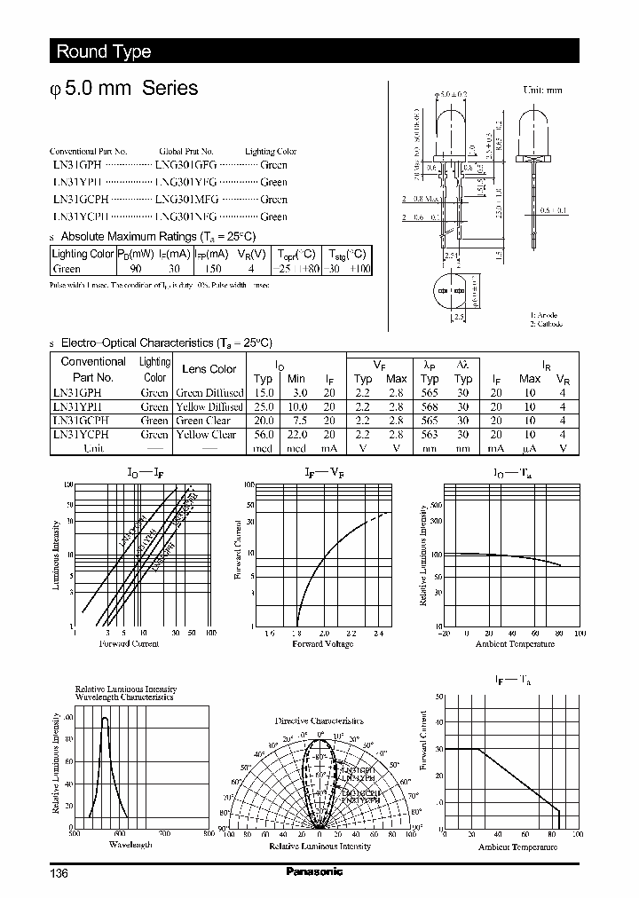 LNG301NFG_1450716.PDF Datasheet