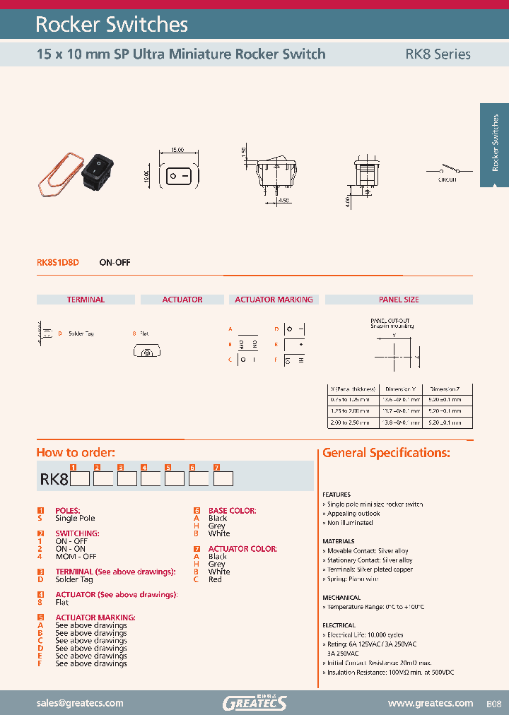 RK8S1D8DAB_1452643.PDF Datasheet
