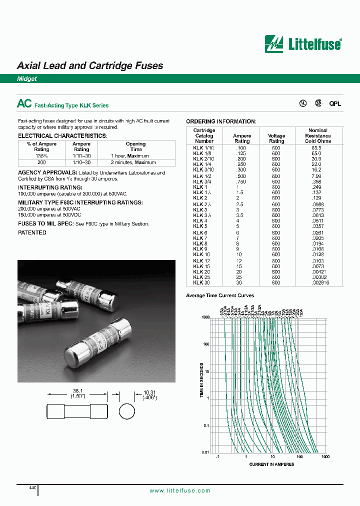 KLK_825745.PDF Datasheet