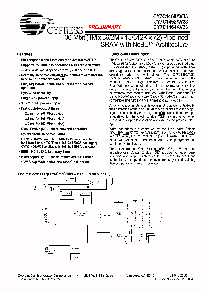 CY7C1460AV33-250_1453605.PDF Datasheet
