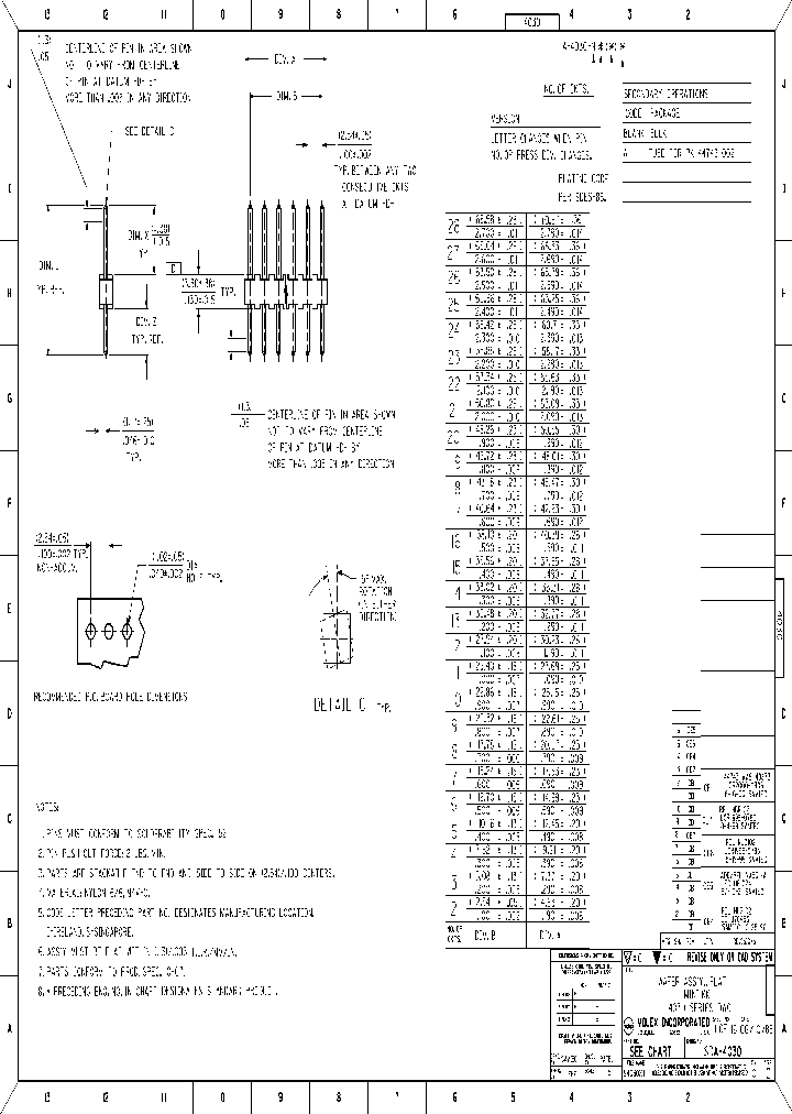 22-03-1032_825986.PDF Datasheet