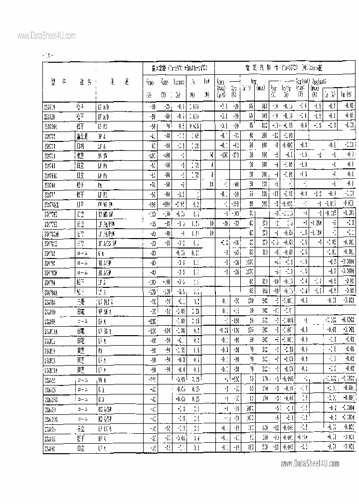 2SA798_1414437.PDF Datasheet