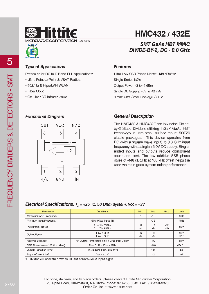 432E_826474.PDF Datasheet
