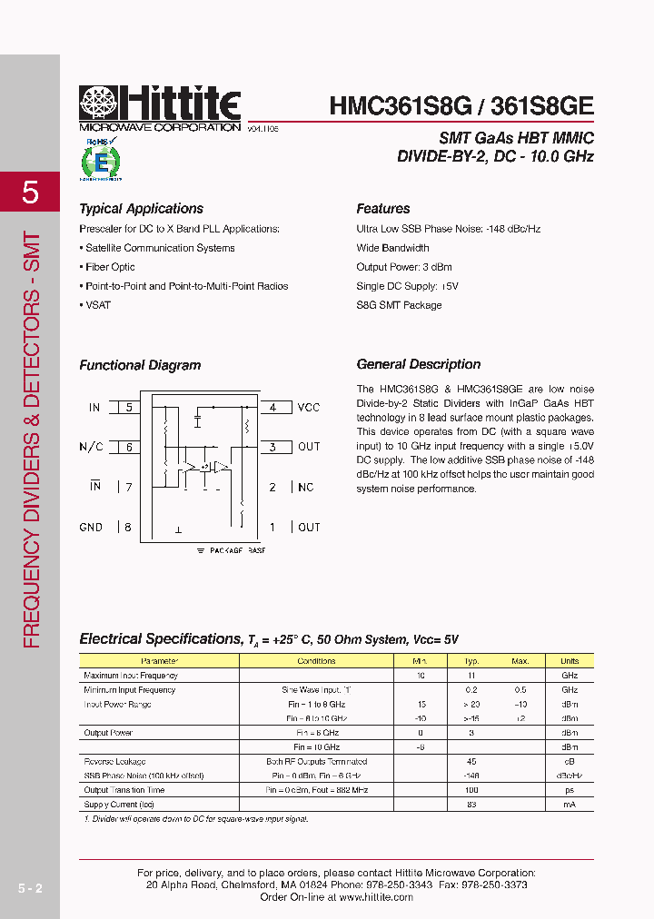 361S8GE_826485.PDF Datasheet