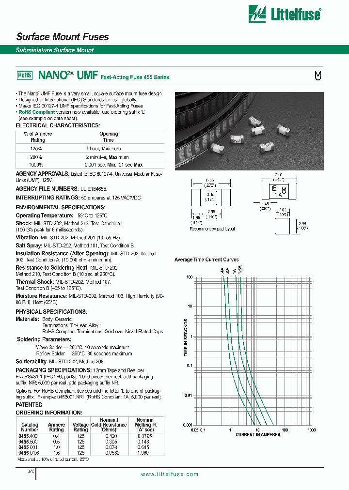 0455016_826946.PDF Datasheet