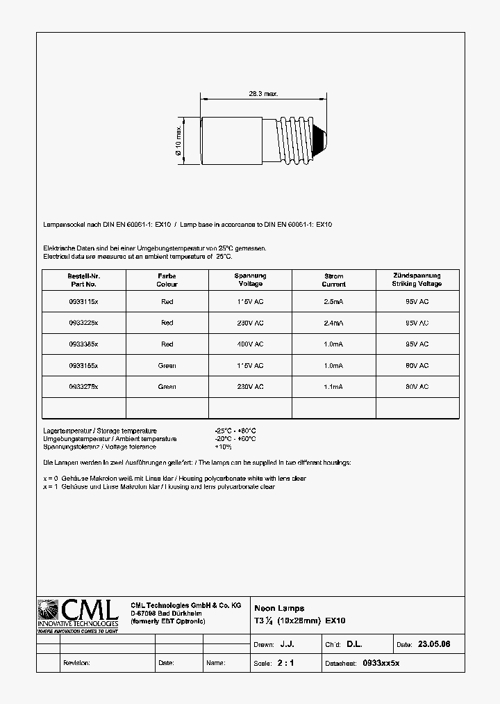 0933115X_1456180.PDF Datasheet