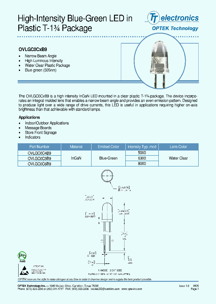 OVLGC0CXB9_1455556.PDF Datasheet
