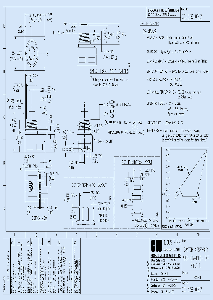 GC-536-0002_1458336.PDF Datasheet