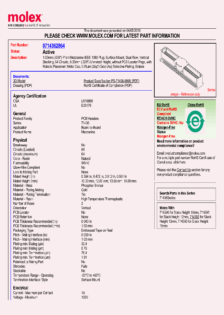 71436-2864_1459502.PDF Datasheet