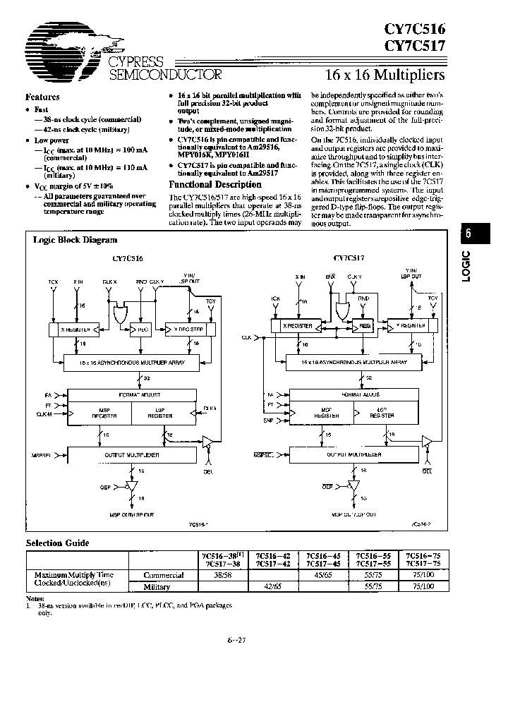 CY7C516-38DC_827964.PDF Datasheet