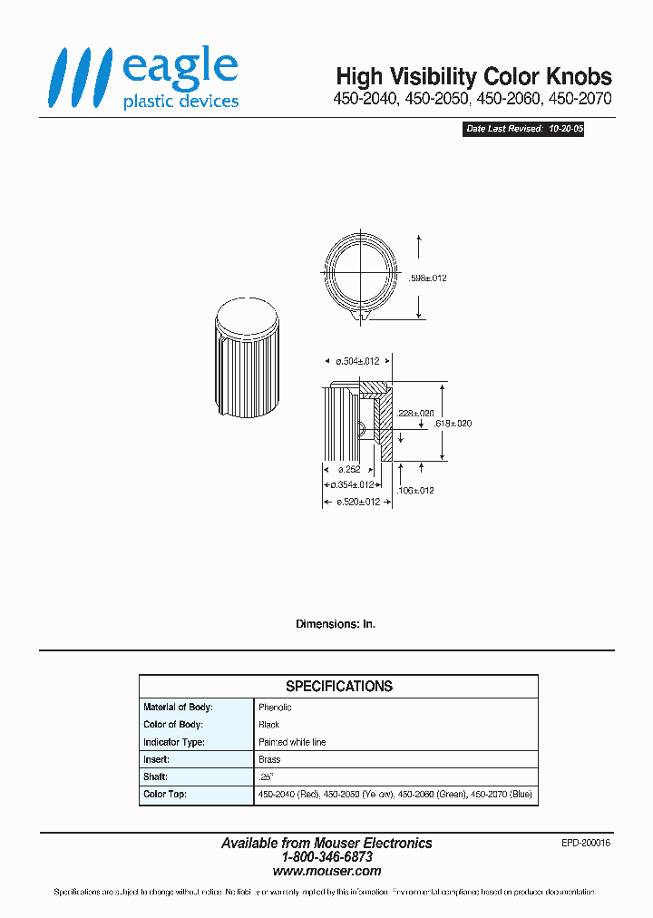 450-2040_831678.PDF Datasheet