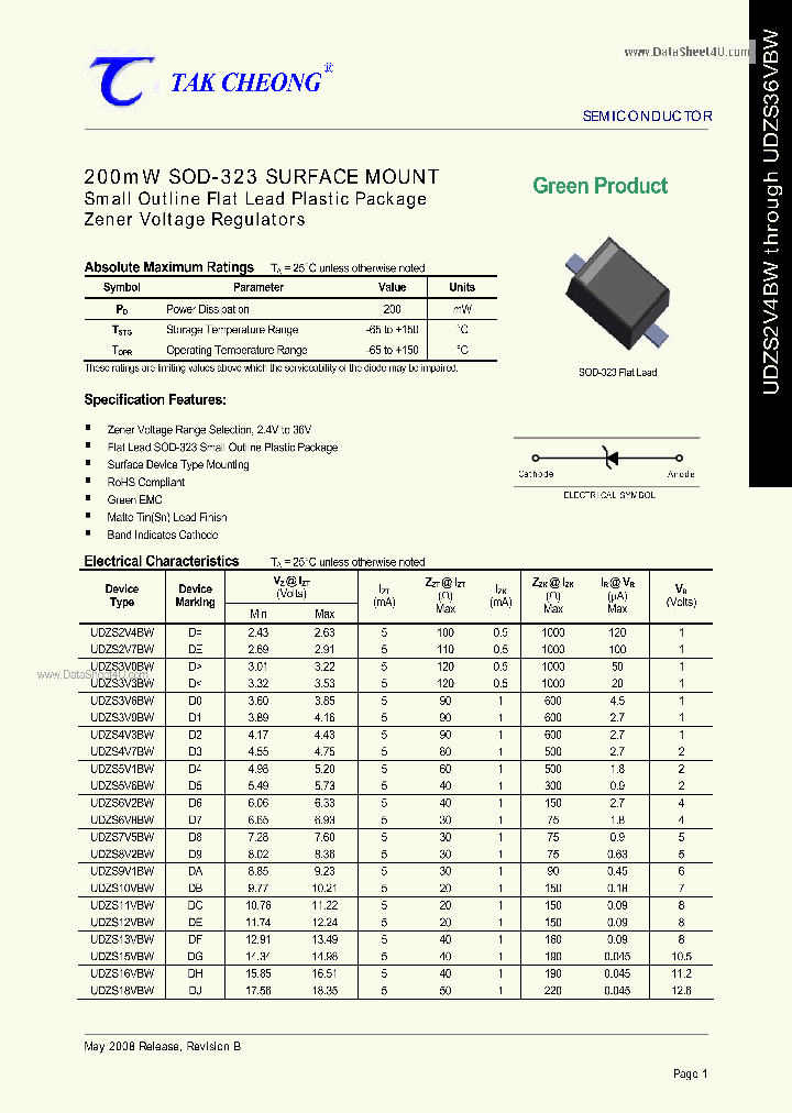 UDZS11VBW_1426533.PDF Datasheet